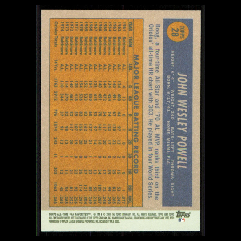 Boog Powell #28 2003 Topps All-Time Fan Favorites Baltimore Orioles Baseball MLB