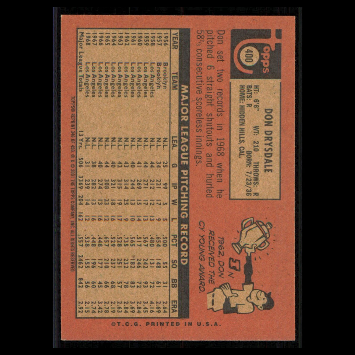 Don Drysdale #400 2001 Topps Archives Los Angeles Dodgers Baseball Card MLB NM