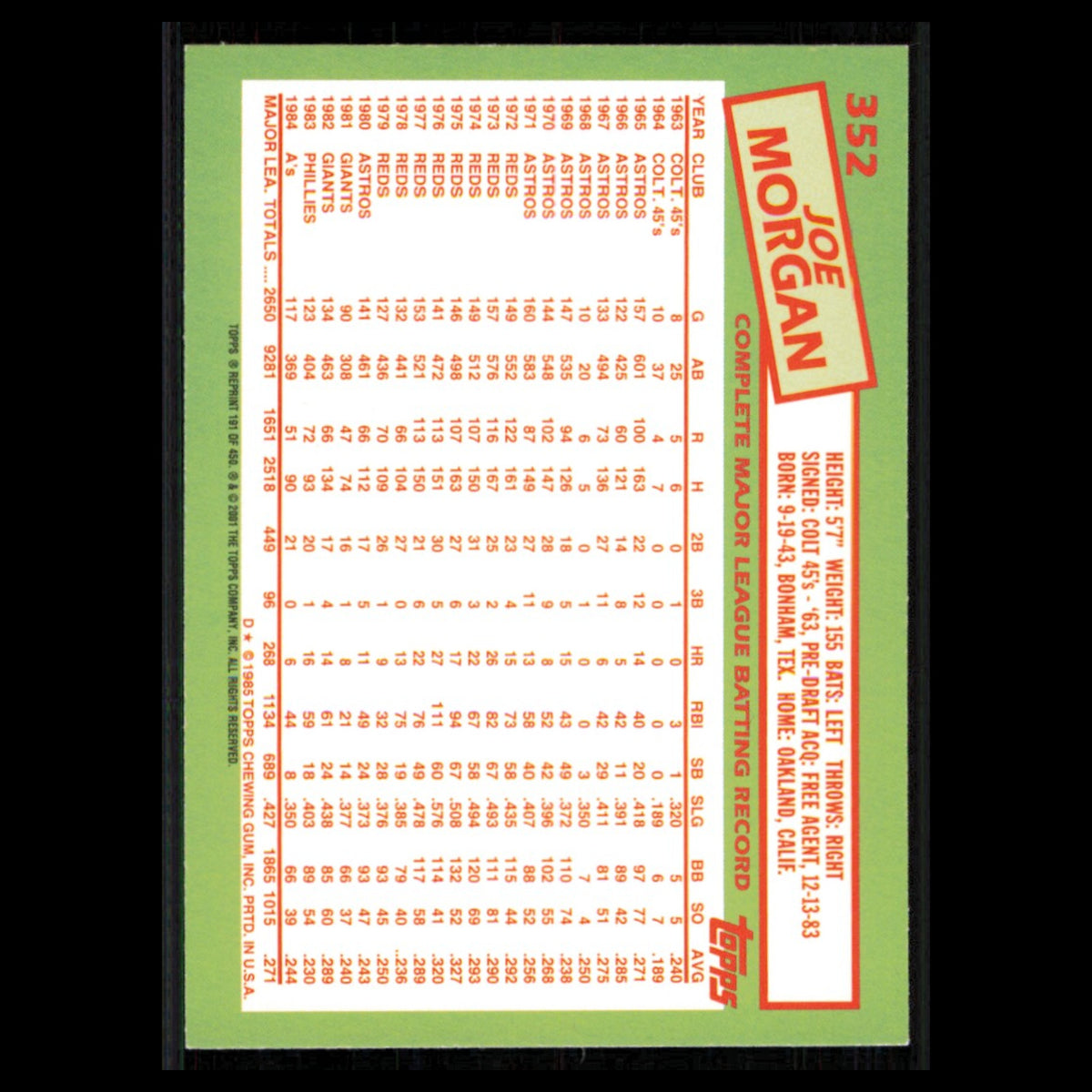 Joe Morgan #352 2001 Topps Archives Cincinnati Reds Baseball Card MLB NM