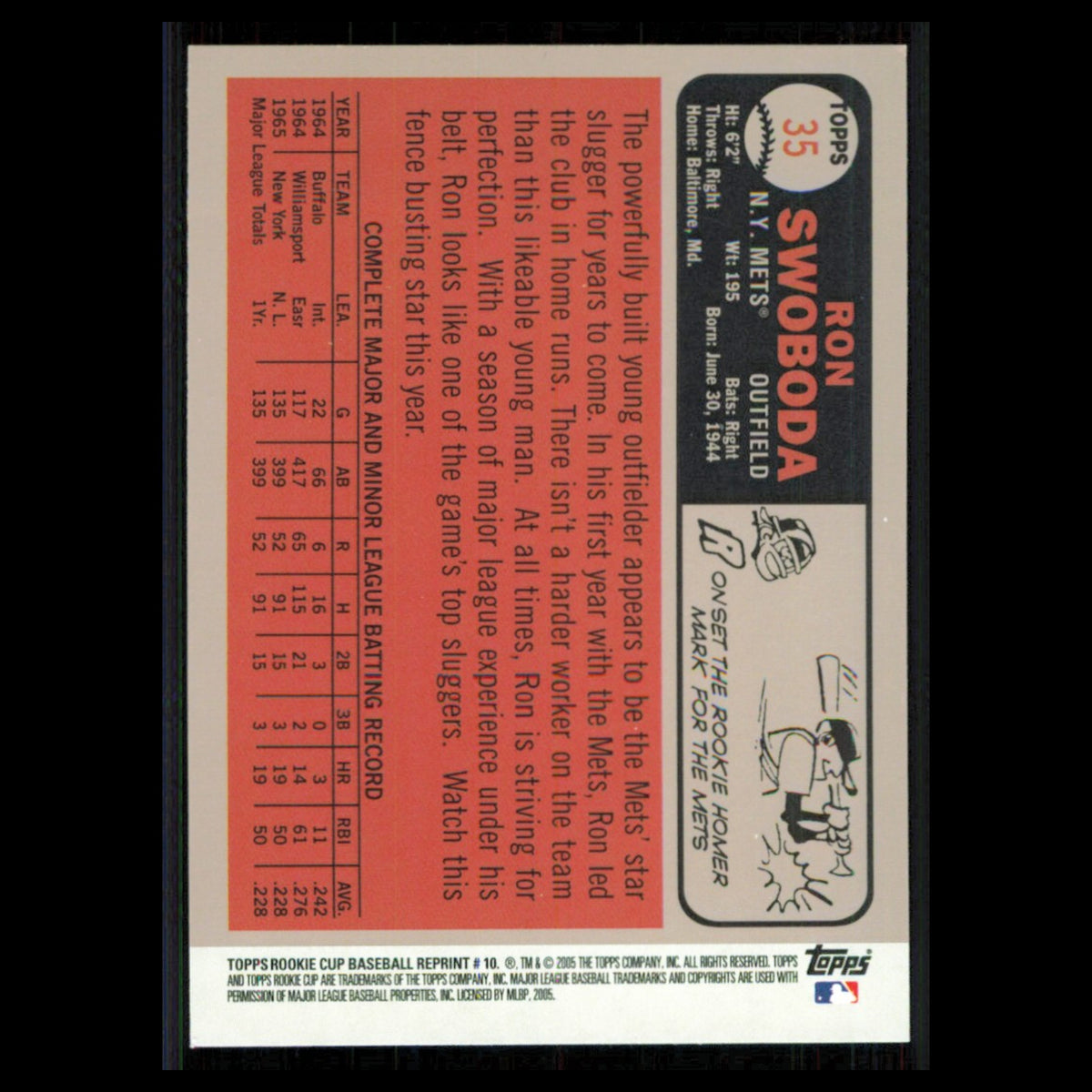 Mark Buehrle #35 2005 Topps All-Time Fan Favorites New York Mets Baseball Card