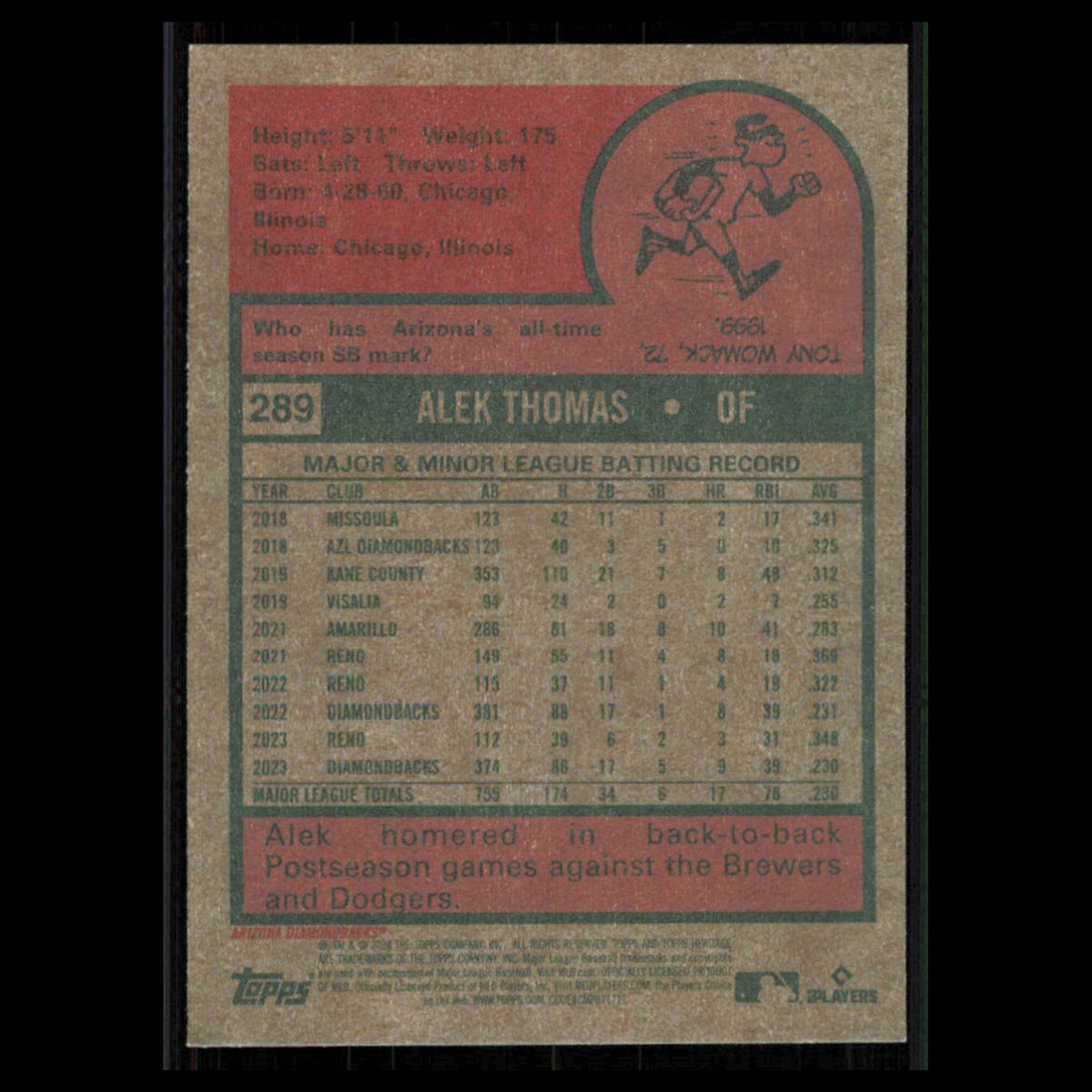 Alek Thomas #289 2024 Topps Heritage Arizona Diamondbacks Baseball Card MLB NM