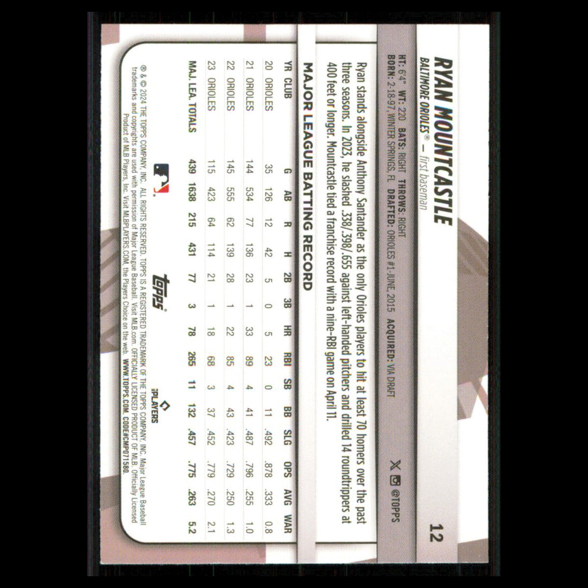 Ryan Mountcastle #12 2024 Topps Big League Baltimore Orioles Baseball Card MLB