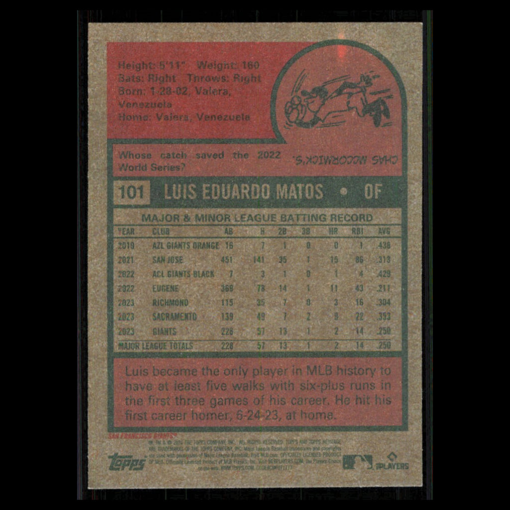 Luis Matos Rookie #101 2024 Topps Heritage San Francisco Giants Baseball Card NM