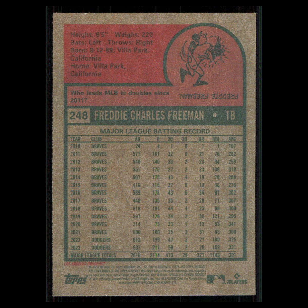 Freddie Freeman #248 2024 Topps Heritage Los Angeles Dodgers Baseball Card MLB