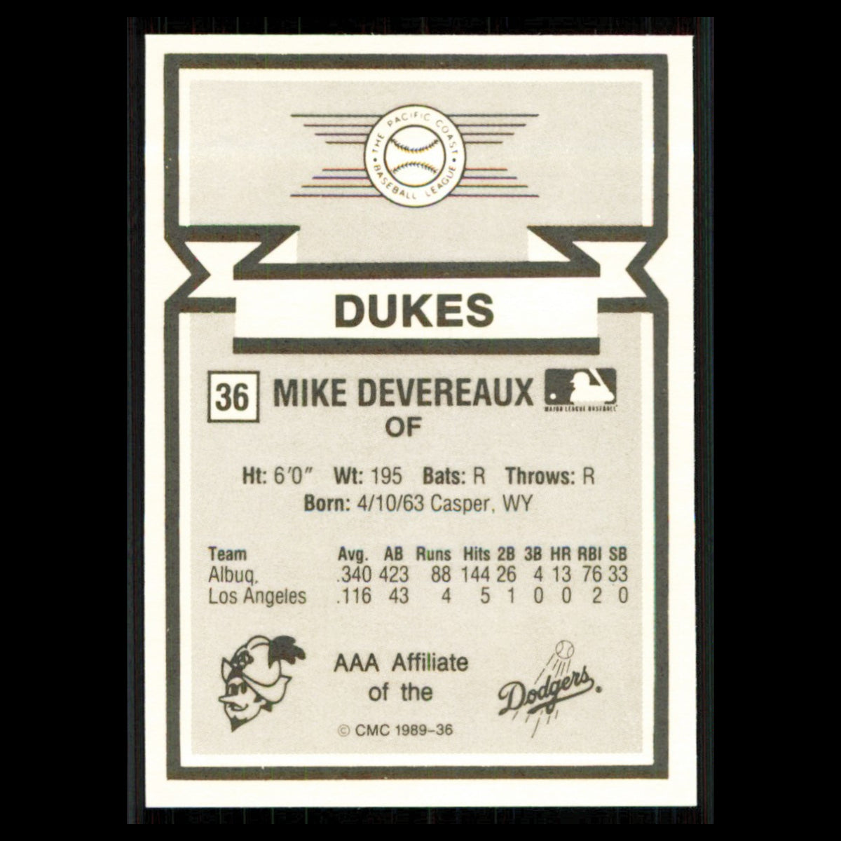 Mike Devereaux #36 1989 CMC Triple A All-Stars Albuquerque Dukes Baseball Card