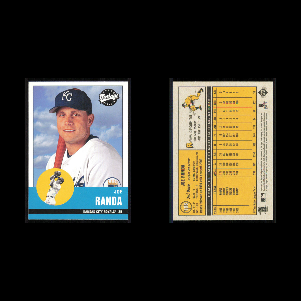 Joe Randa #106 2001 Upper Deck Vintage Kansas City Royals Baseball Card MLB NM