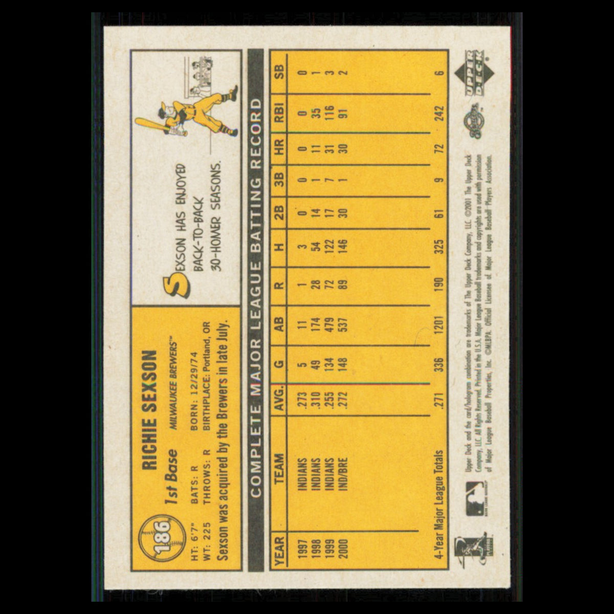 Richie Sexson #186 2001 Upper Deck Vintage Milwaukee Brewers Baseball Card MLB