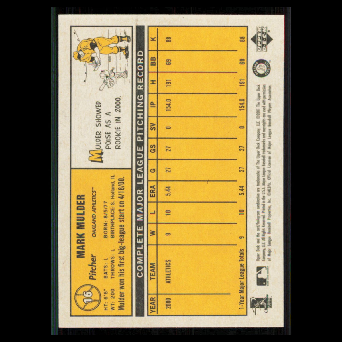 Mark Mulder #16 2001 Upper Deck Vintage Oakland Athletics Baseball Card MLB NM