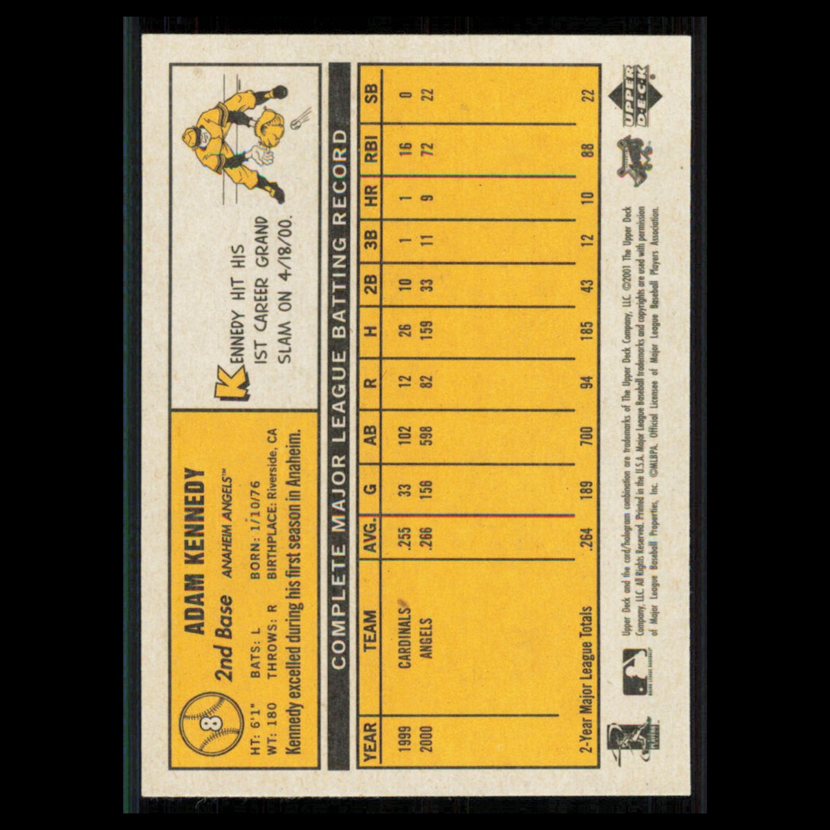 Adam Kennedy #8 2001 Upper Deck Vintage Anaheim Angels Baseball Card MLB NM