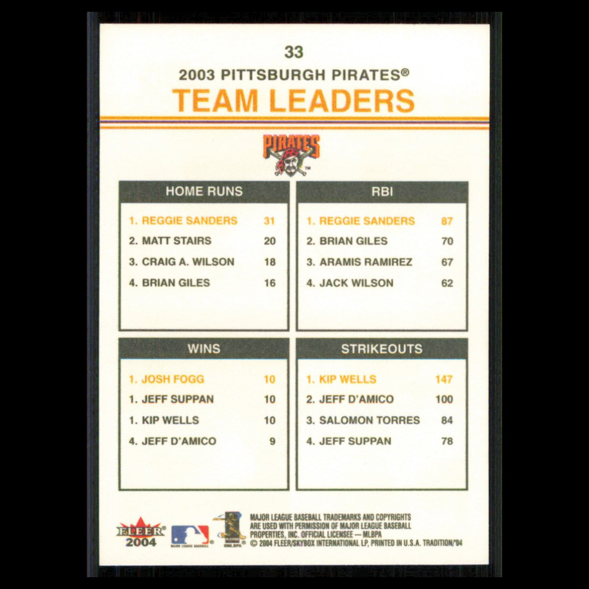 Reggie Sanders/Josh Fogg/Kip Wells #33 2004 Fleer Tradition Pittsburgh Pirates