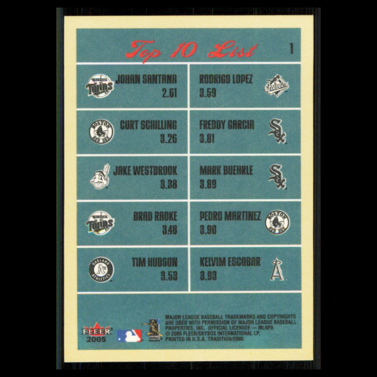 Johan Santana/Curt Schilling/Jake Westbrook #1 2005 Fleer Tradition Baseball MLB