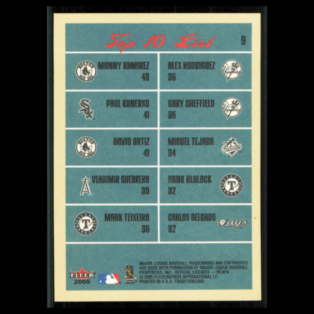Manny Ramirez/Paul Konerko/David Ortiz #9 2005 Fleer Tradition Baseball Card MLB