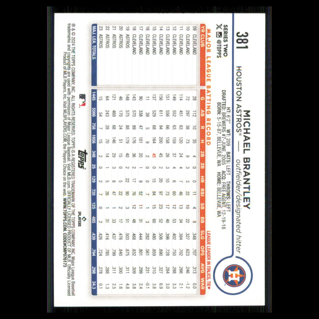 Michael Brantley #381 2024 Topps Houston Astros Baseball Card MLB NM