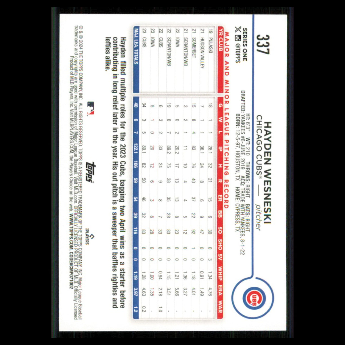 Hayden Wesneski #337 2024 Topps Chicago Cubs Baseball Card MLB NM