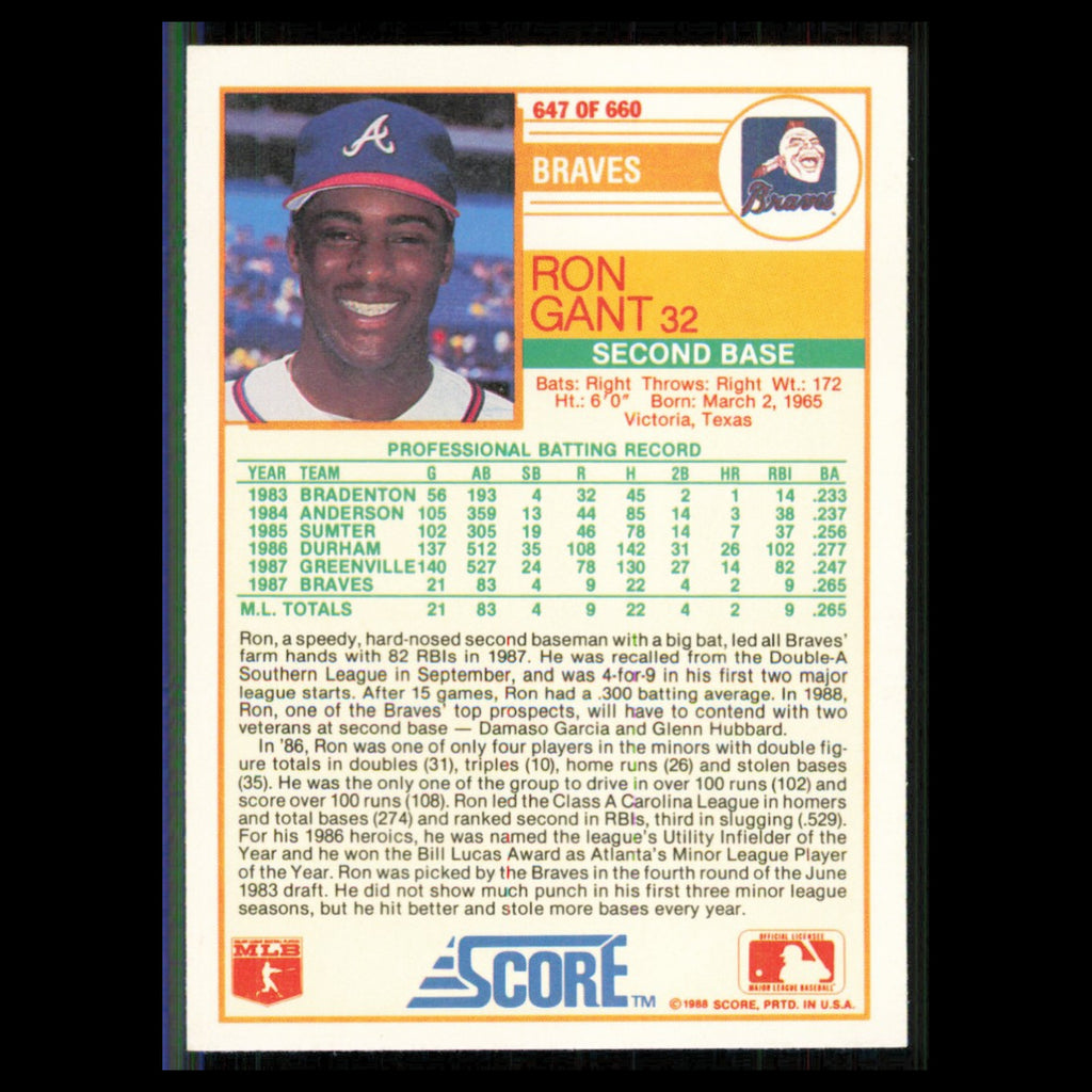 Ron Gant Rookie #647 1988 Score Atlanta Braves Baseball Card MLB NM