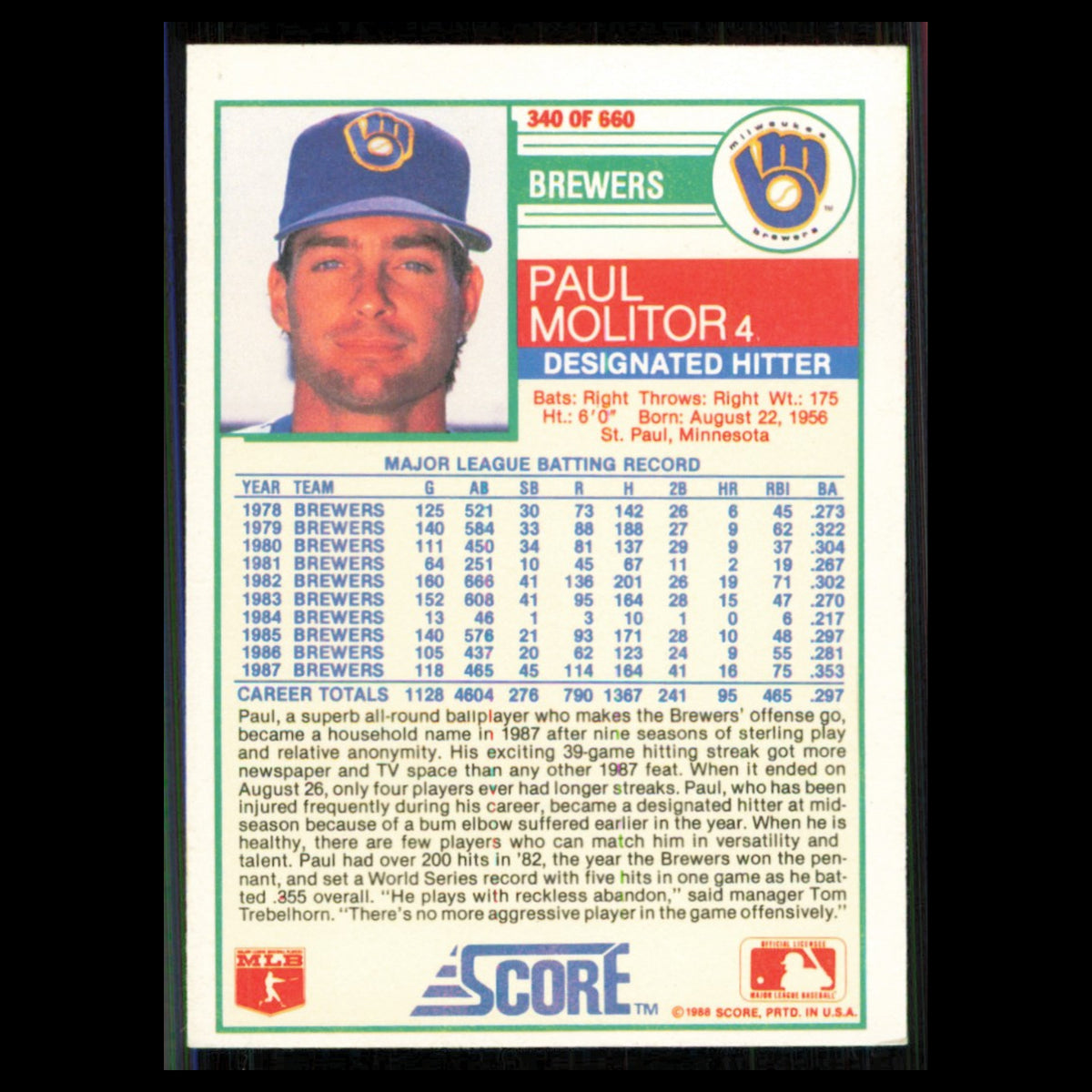 Paul Molitor #340 1988 Score Milwaukee Brewers Baseball Card MLB NM