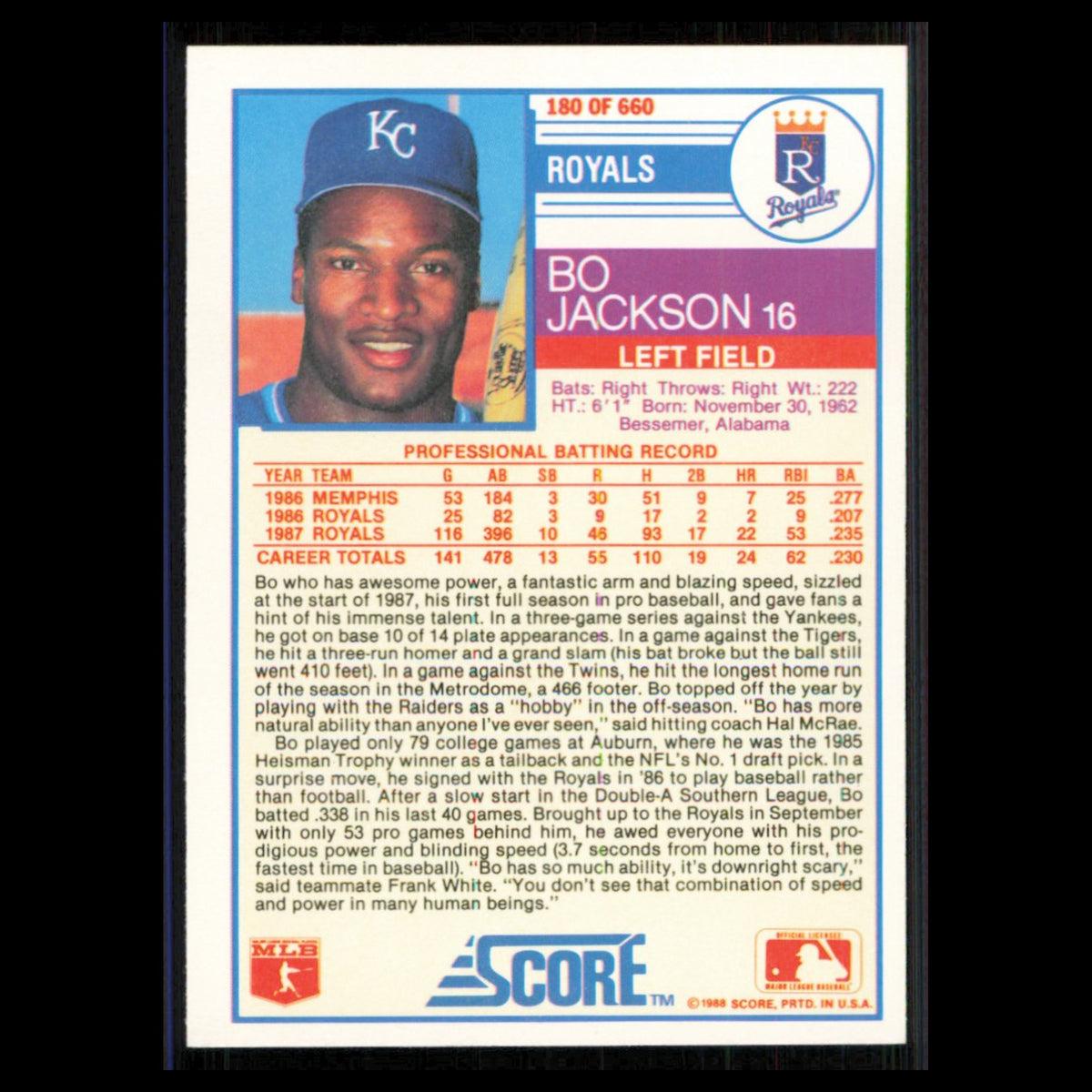 Bo Jackson #180 1988 Score Kansas City Royals Baseball Card MLB NM