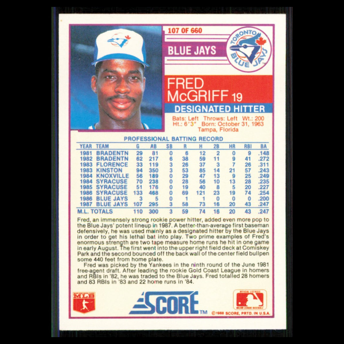 Fred McGriff #107 1988 Score Toronto Blue Jays Baseball Card MLB NM