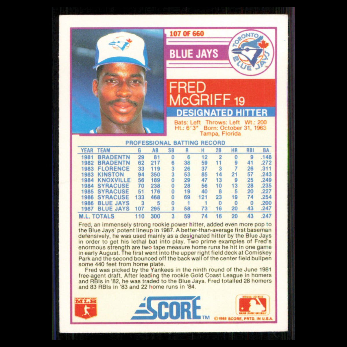 Fred McGriff #107 1988 Score Toronto Blue Jays Baseball Card MLB NM