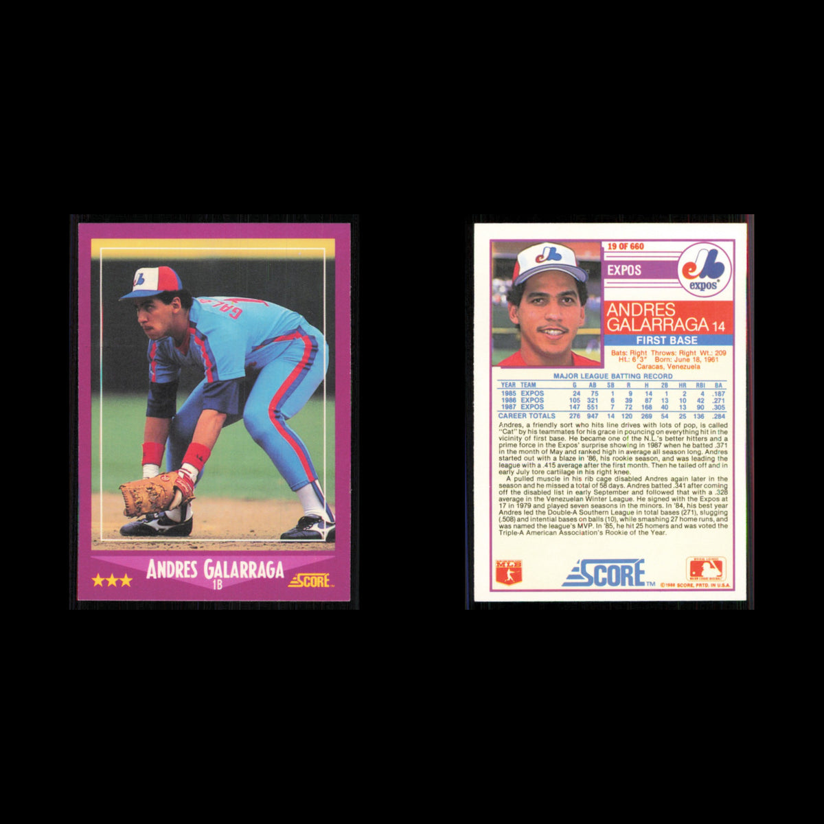 Andres Galarraga #19 1988 Score Montreal Expos Baseball Card MLB NM
