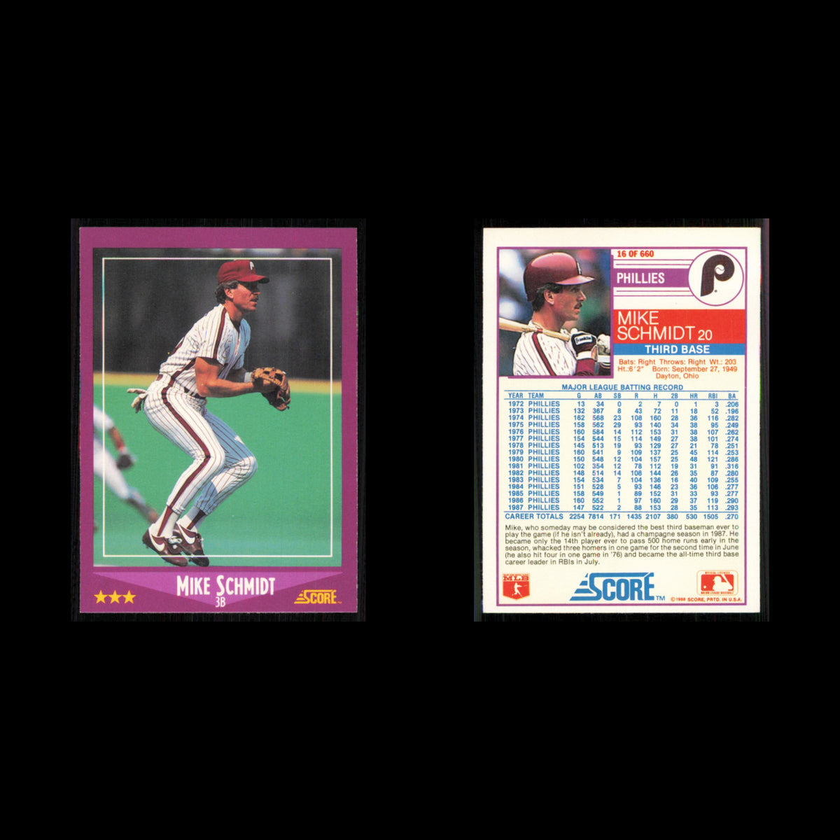 Mike Schmidt #16 1988 Score Philadelphia Phillies Baseball Card MLB NM
