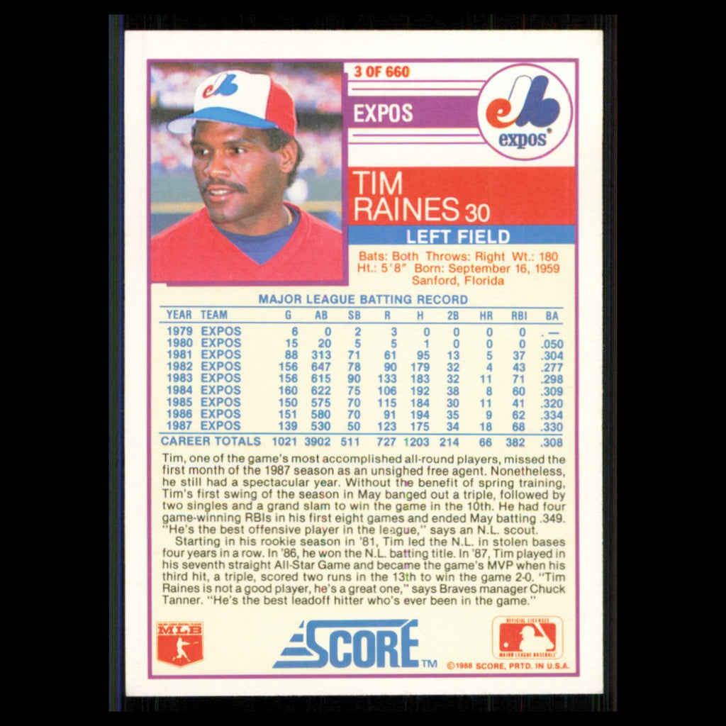 Tim Raines #3 1988 Score Montreal Expos Baseball Card MLB NM