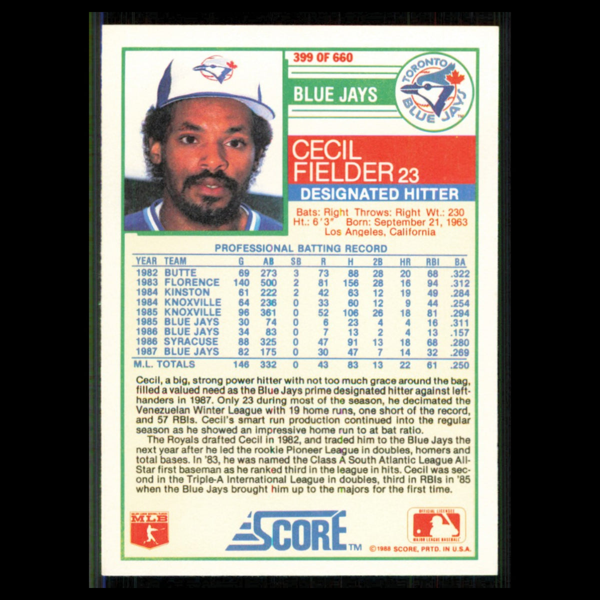 Cecil Fielder #399 1988 Score Toronto Blue Jays Baseball Card MLB NM