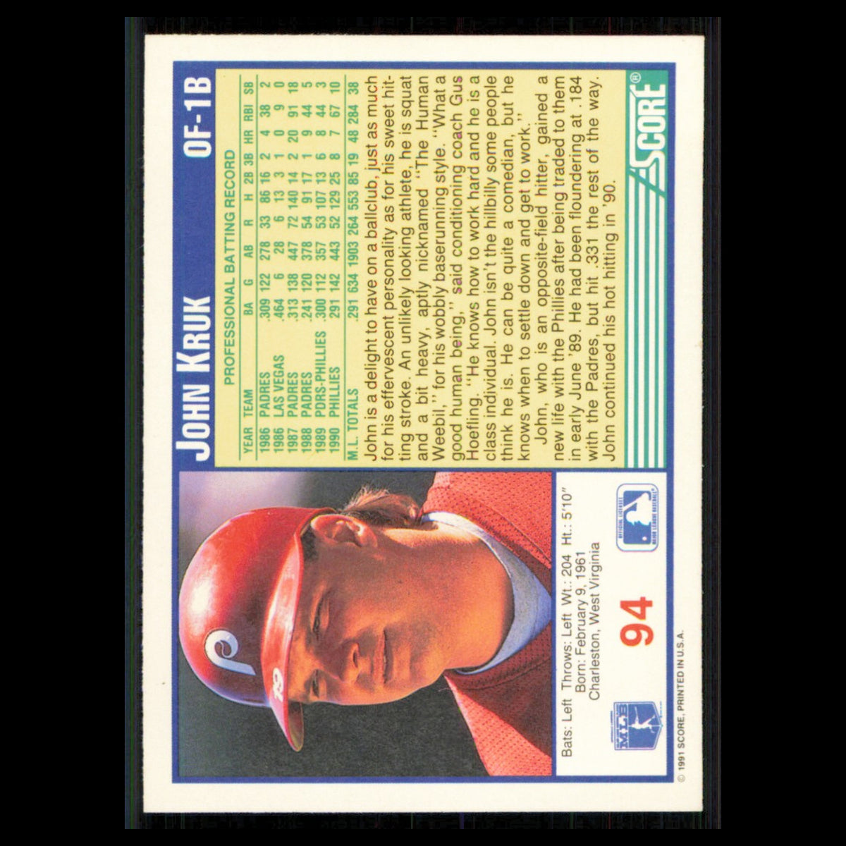 John Kruk #94 1991 Score Philadelphia Phillies Baseball Card MLB NM