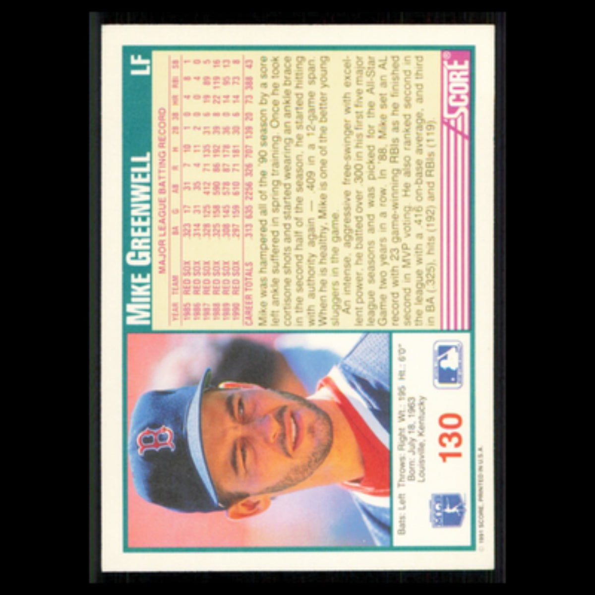 Mike Greenwell #130 1991 Score Boston Red Sox Baseball Card MLB NM