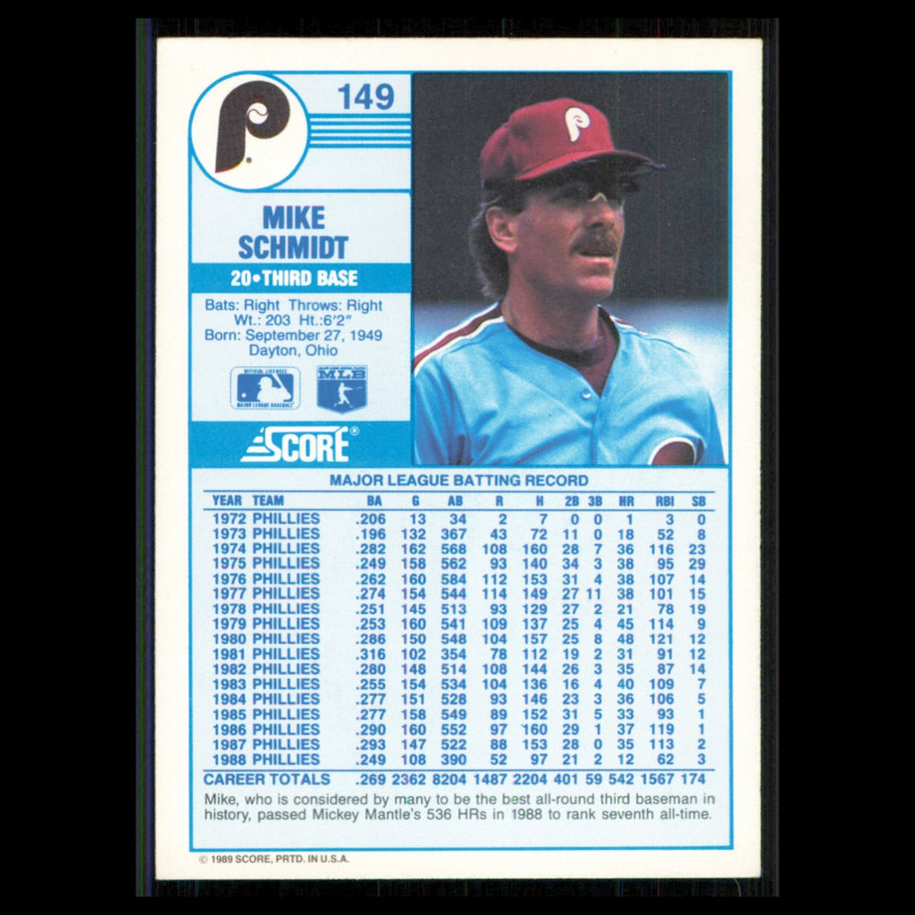 Mike Schmidt #149 1989 Score Philadelphia Phillies Baseball Card MLB NM