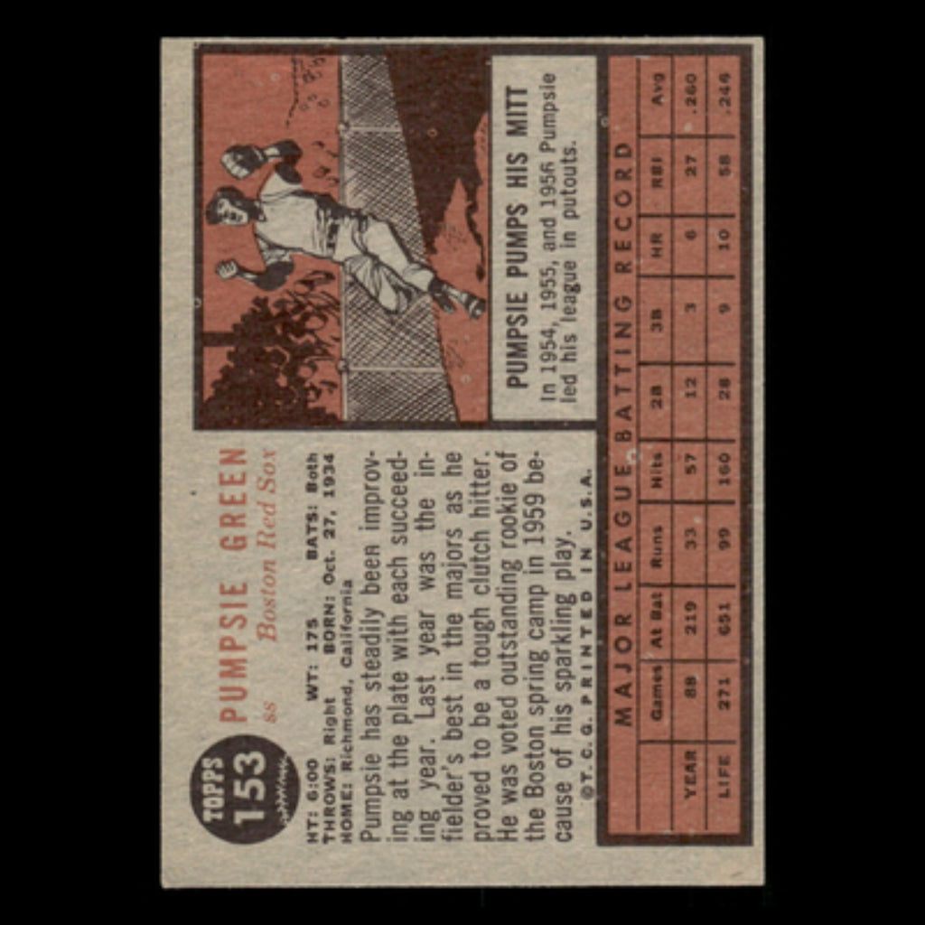 Pumpsie Green #153 1962 Topps Boston Red Sox Baseball Card MLB EX