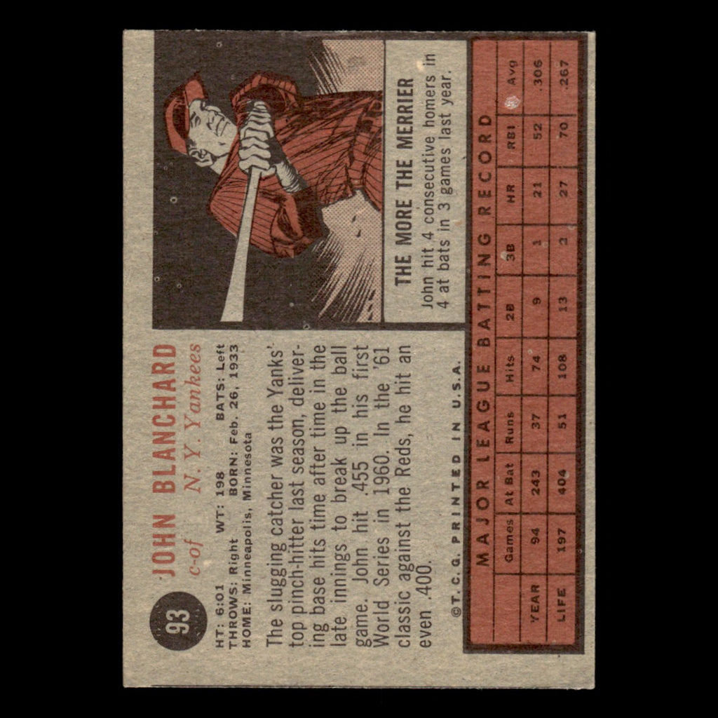 John Blanchard #93 1962 Topps New York Yankees Baseball Card MLB EX