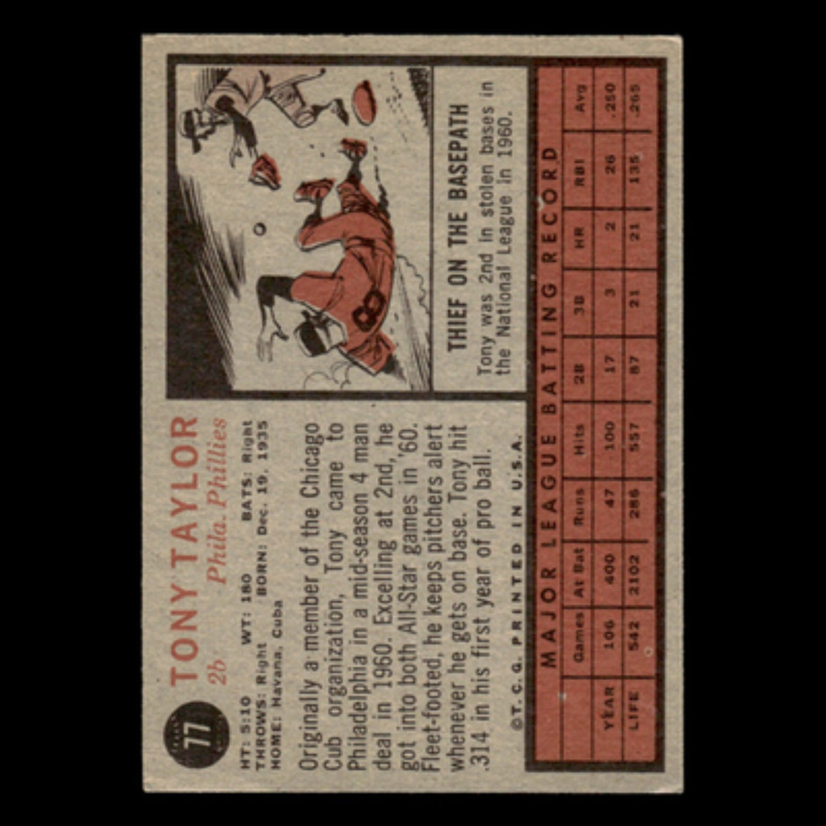 Tony Taylor #77 1962 Topps Philadelphia Phillies Baseball Card MLB EX