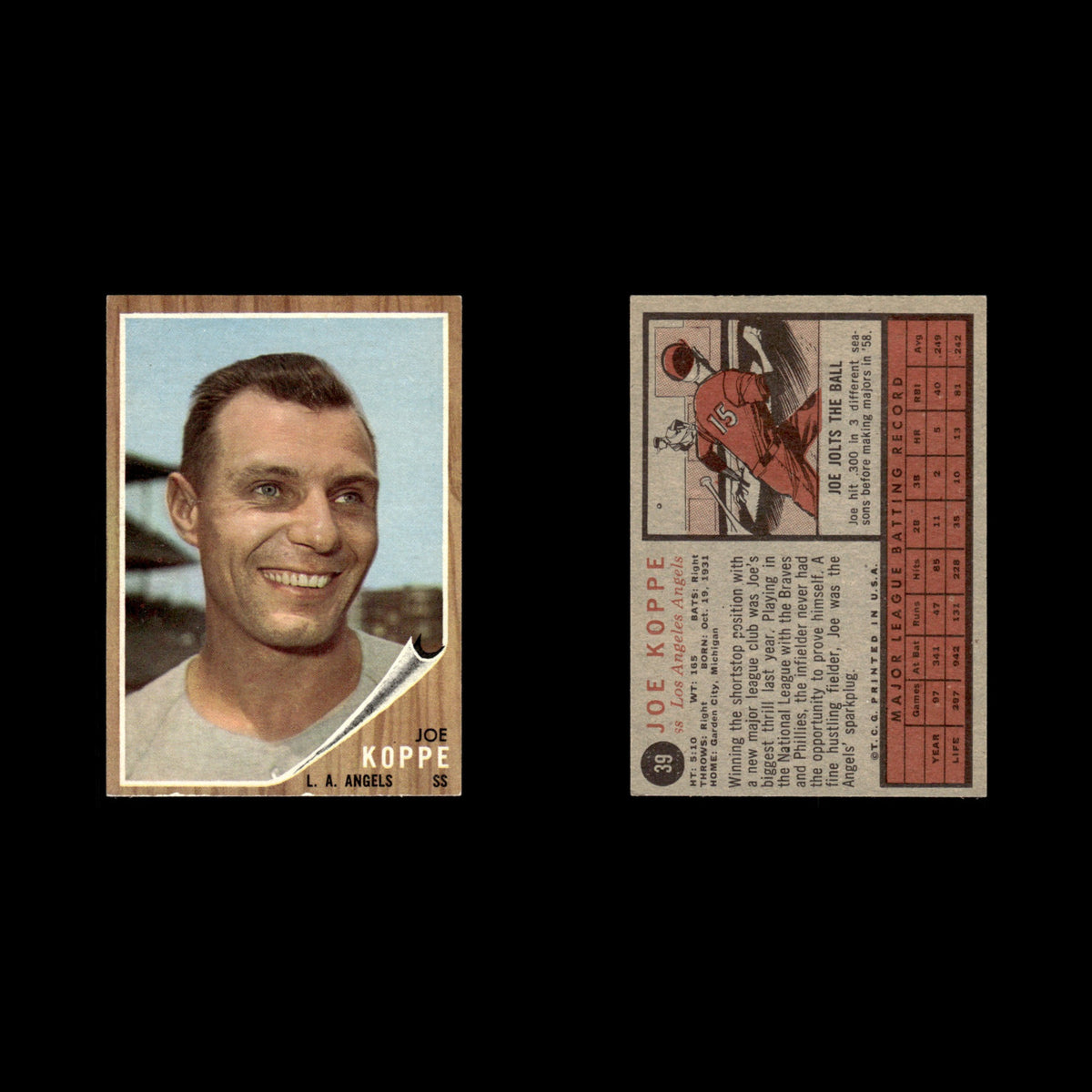 Joe Koppe #39 1962 Topps Los Angeles Angels Baseball Card MLB EX
