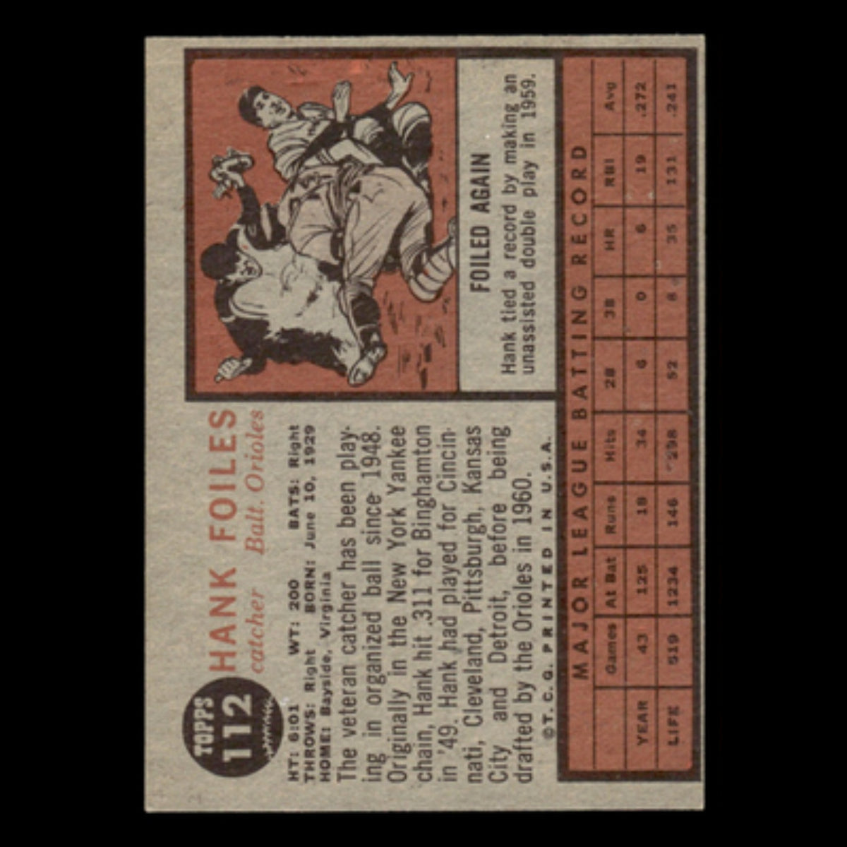 Hank Foiles #112 1962 Topps Baltimore Orioles Baseball Card MLB EX