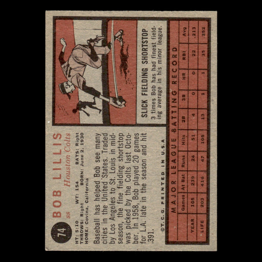 Bob Lillis #74 1962 Topps Houston Colts Baseball Card MLB EX