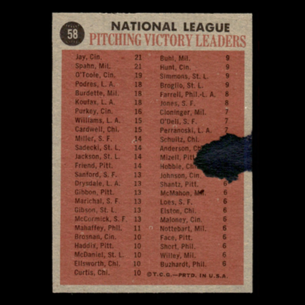 Warren Spahn/Joe Jay/Jim OToole #58 1962 Topps Baseball Card MLB EX