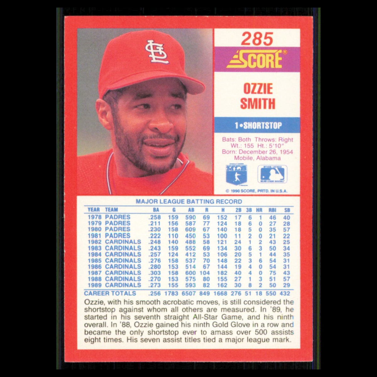 Ozzie Smith #285 1990 Score St. Louis Cardinals Baseball Card MLB NM