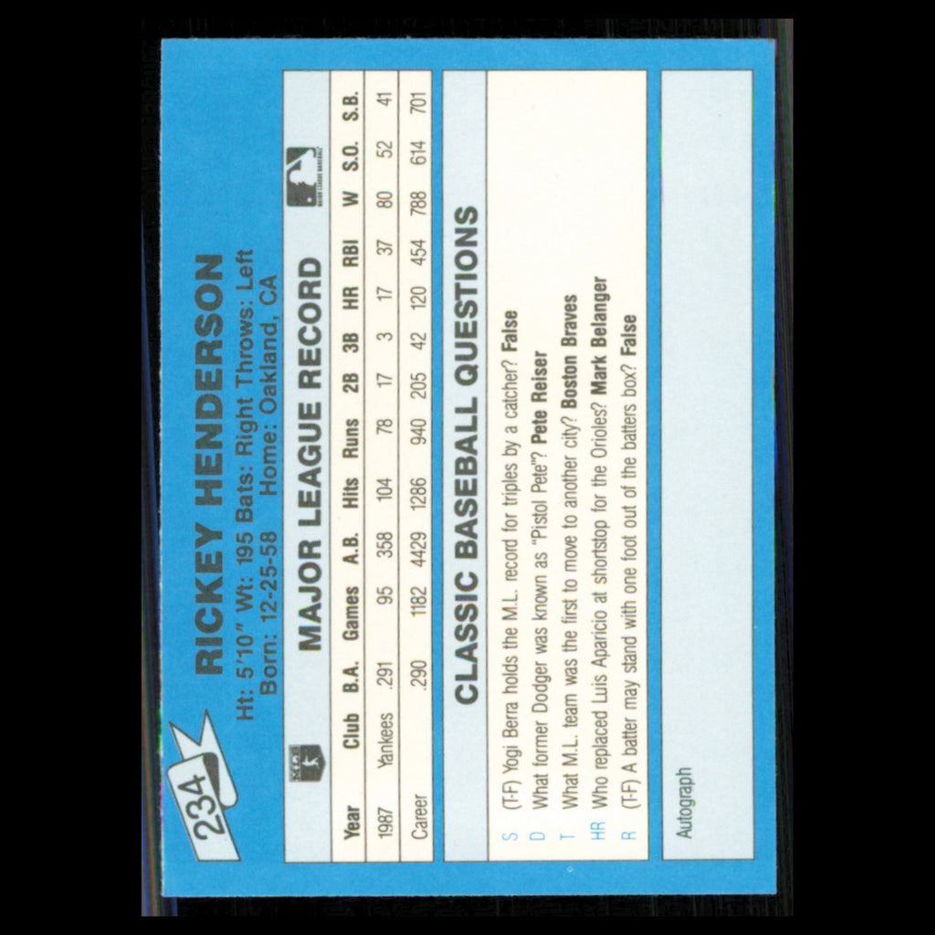 Rickey Henderson #234 1988 Classic Blue New York Yankees Baseball Card MLB NM
