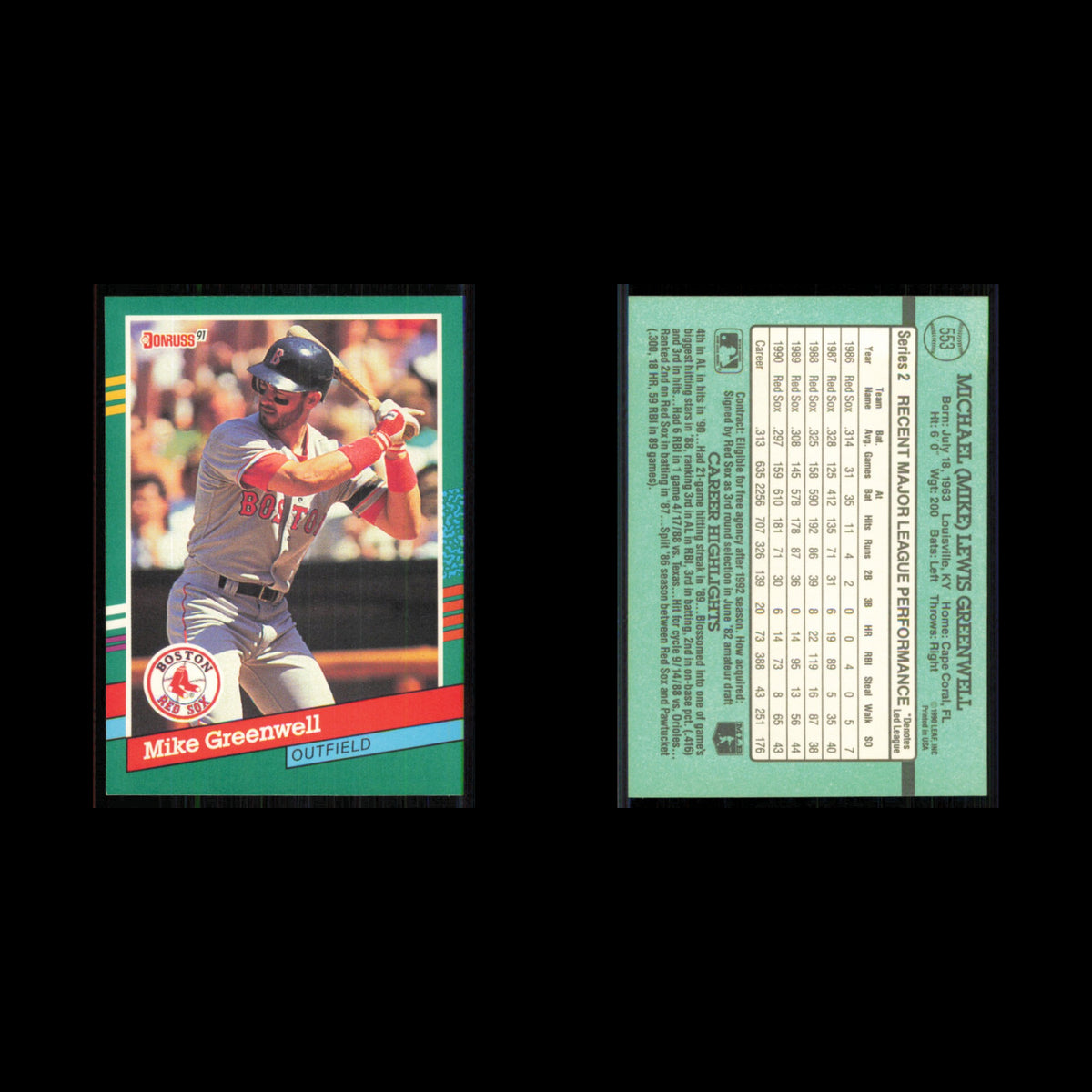 Mike Greenwell #553 1991 Donruss Boston Red Sox Baseball Card MLB NM