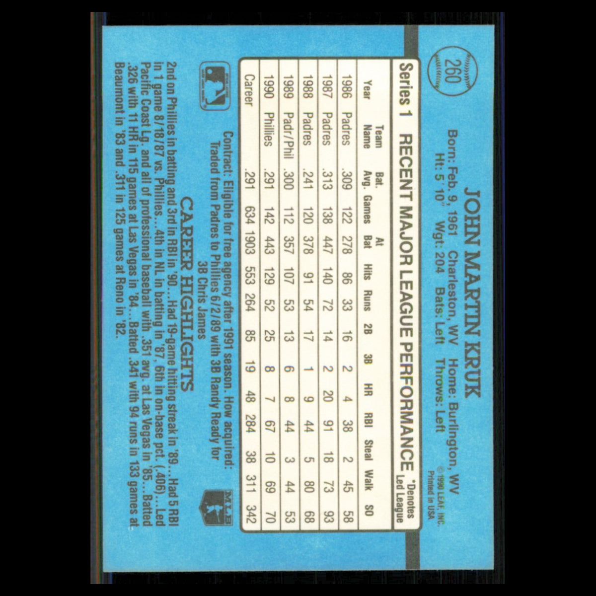 John Kruk #260 1991 Donruss Philadelphia Phillies Baseball Card MLB NM