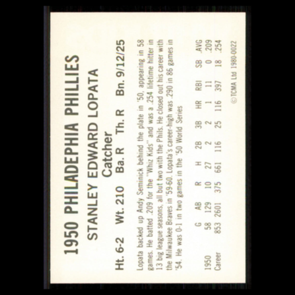 Stan Lopata #22 1980 TCMA 1950 Philadelphia Phillies Whiz Kids Baseball Card MLB