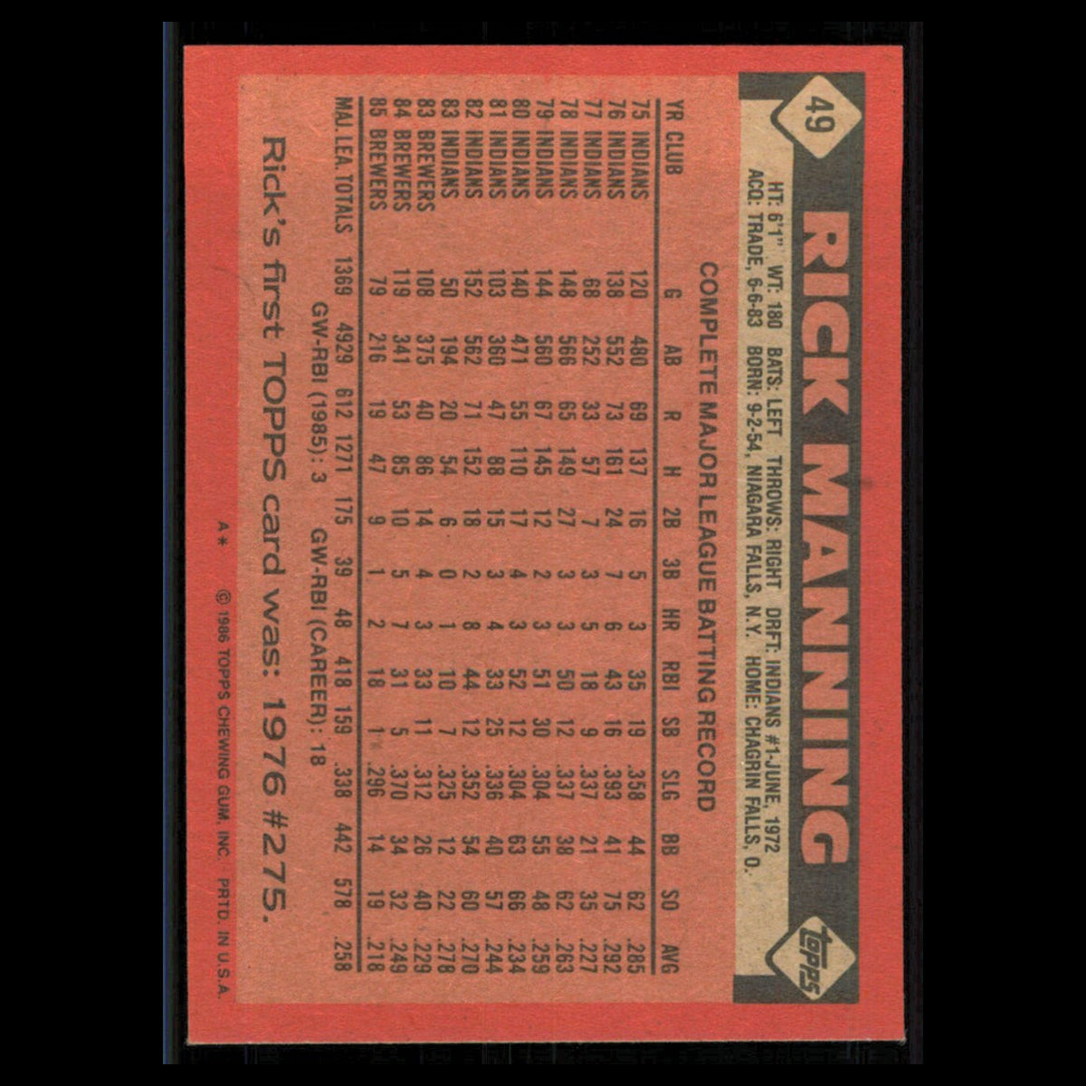 Rick Manning #49 1986 Topps Milwaukee Brewers Baseball Card MLB NM