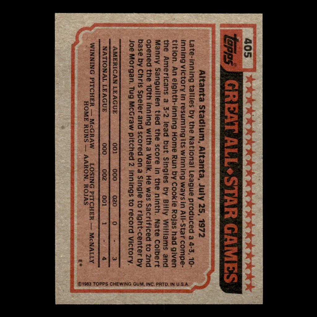 Steve Rogers #405 1983 Topps Montreal Expos Baseball Card MLB NM