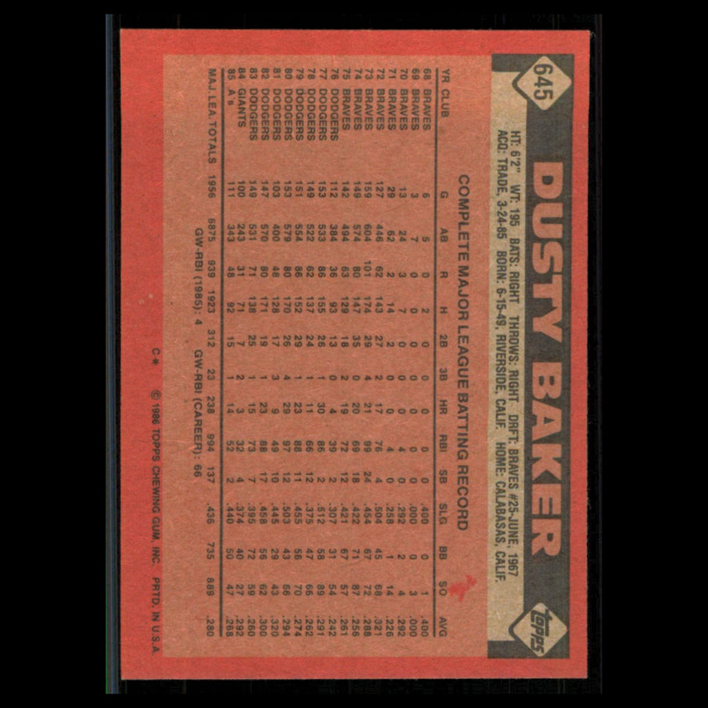 Dusty Baker #645 1986 Topps Oakland Athletics Baseball Card MLB NM
