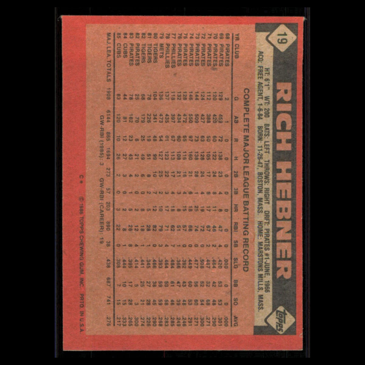 Richie Hebner #19 1986 Topps Chicago Cubs Baseball Card MLB NM