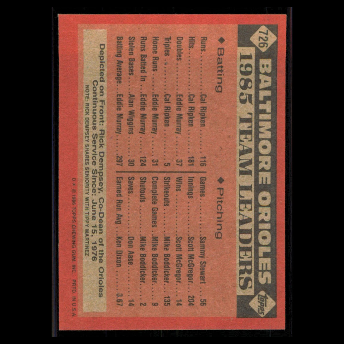 Orioles Leaders: Rick Dempsey #726 1986 Topps Baltimore Orioles Baseball Card NM