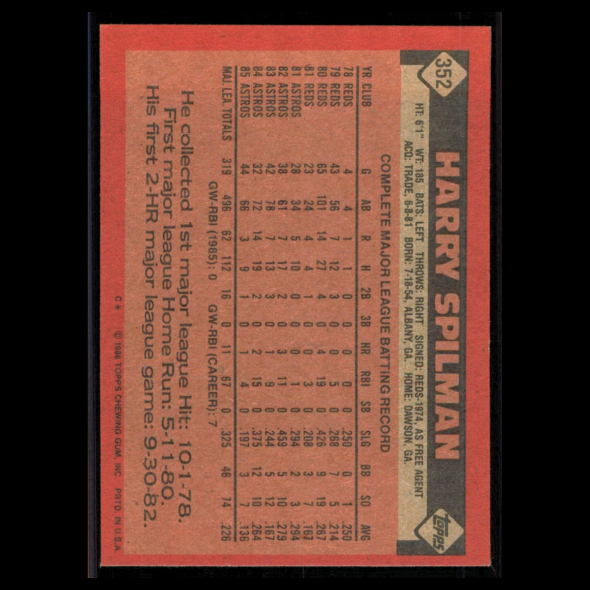 Harry Spilman #352 1986 Topps Houston Astros Baseball Card MLB NM