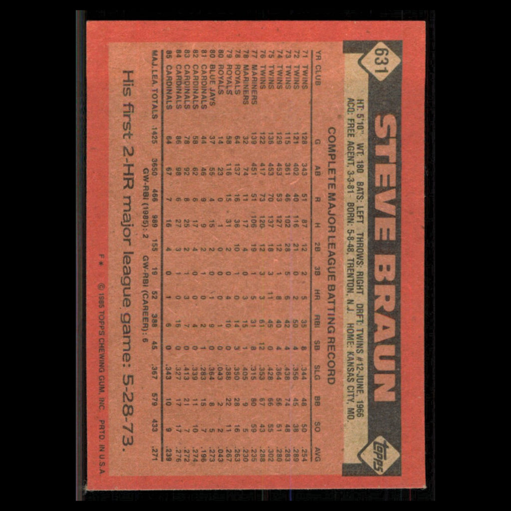 Steve Braun #631 1986 Topps St. Louis Cardinals Baseball Card MLB NM