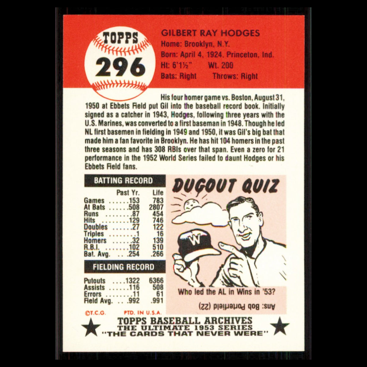 Gil Hodges #296 1991 Topps Archives 1953 Brooklyn Dodgers Baseball Card MLB NM